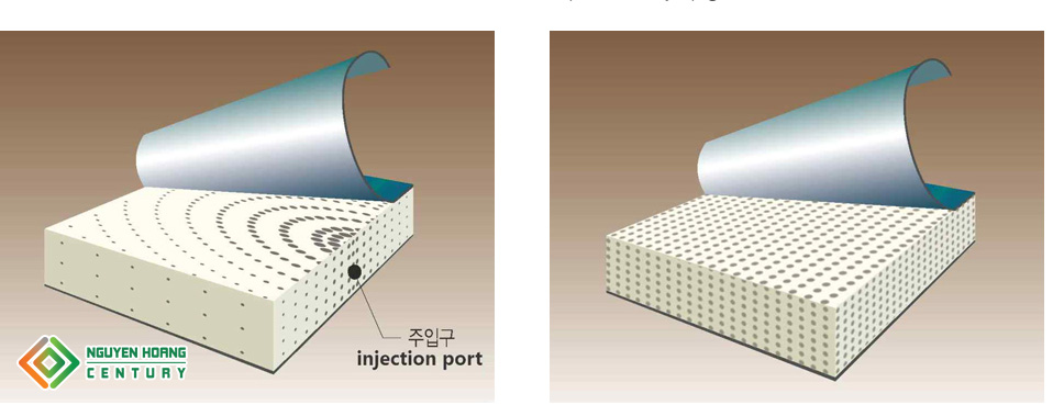 Panel cách nhiệt cao cấp