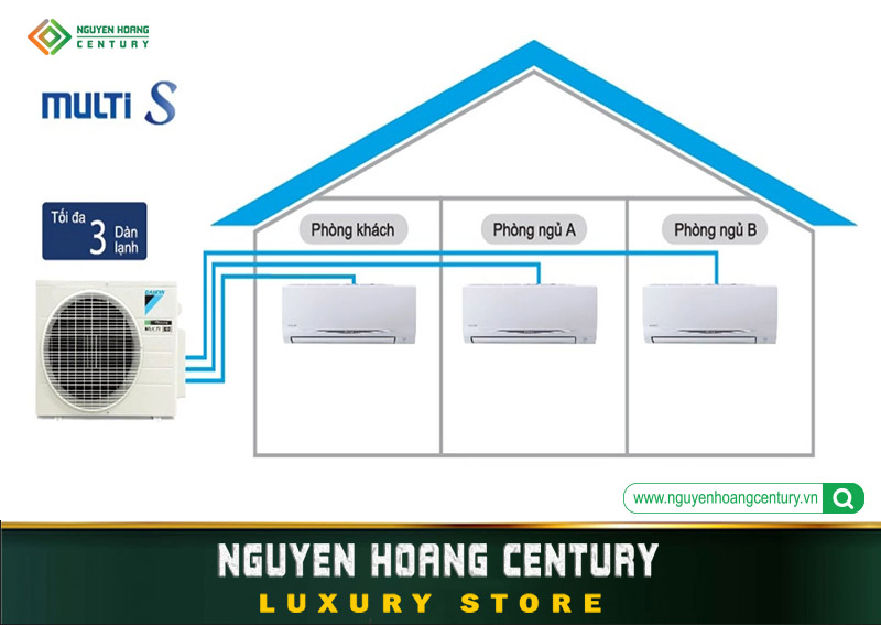 Máy lạnh Daikin cho chung cư