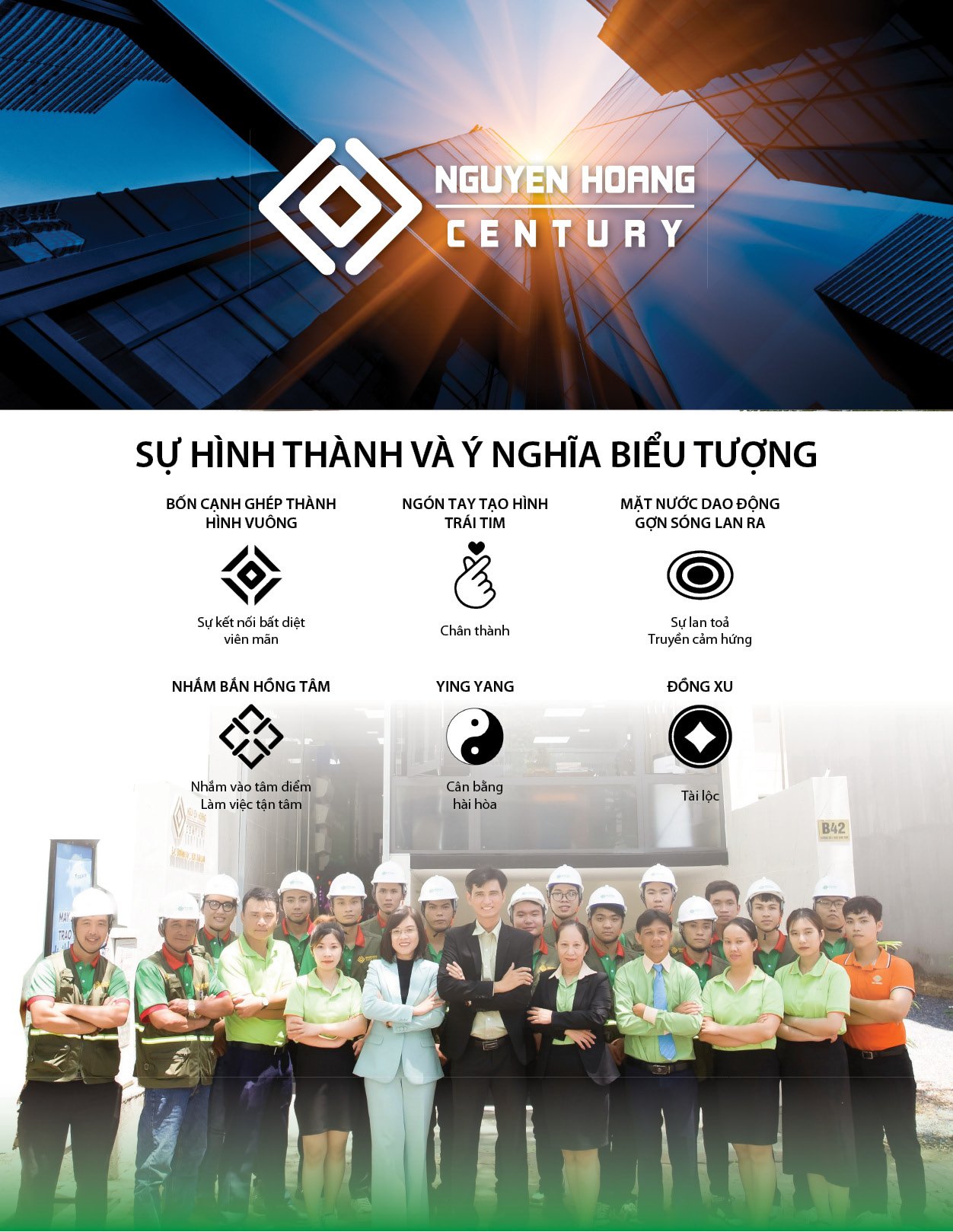Ý nghĩa Logo Nguyễn Hoàng Century