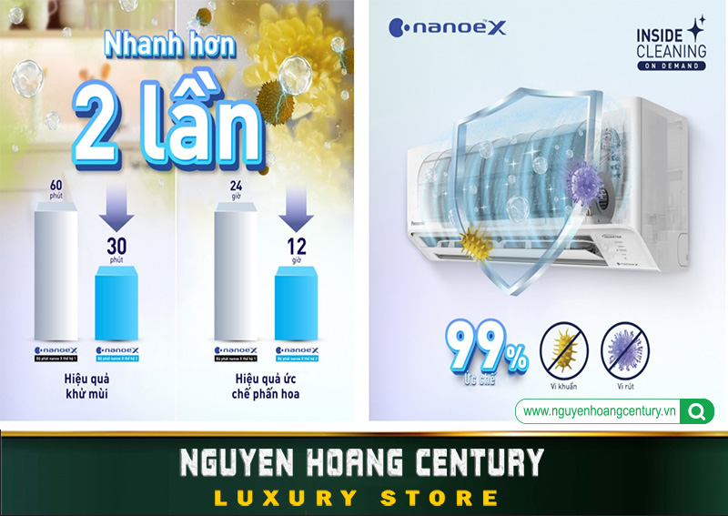 Máy lạnh Panasonic CU/CS-RU9AKH-8 (1.0 HP - 1.0 Ngựa) Inverter Nano X