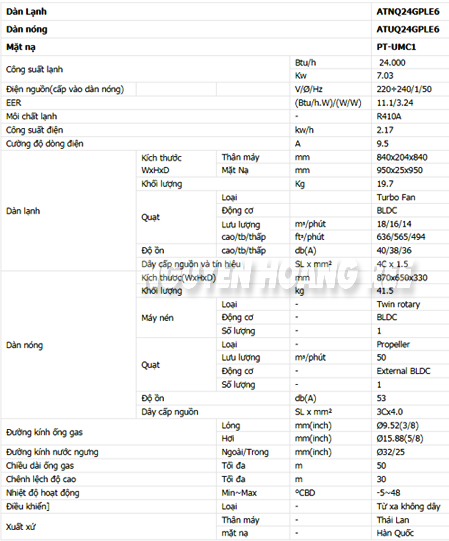 THÔNG SỐ KỸ THUẬT MÁY LẠNH ÂM TRẦN LG INVERTER ATNQ24GPLE6 