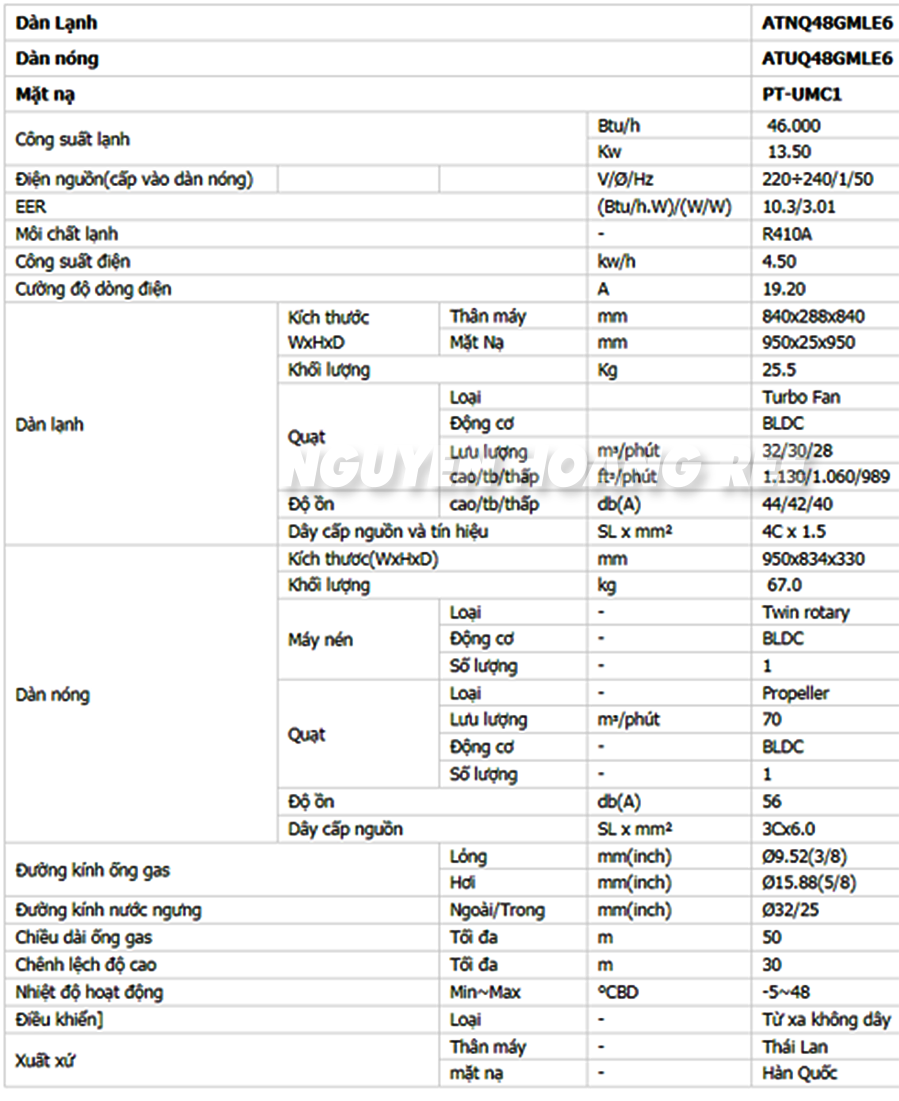 THÔNG SỐ KỸ THUẬT MÁY LẠNH ÂM TRẦN LG INVERTER ATNQ48GPLE6 