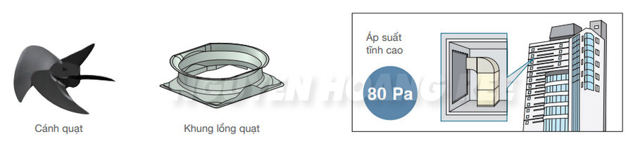 Cột áp quạt dàn nóng cao FSV EX