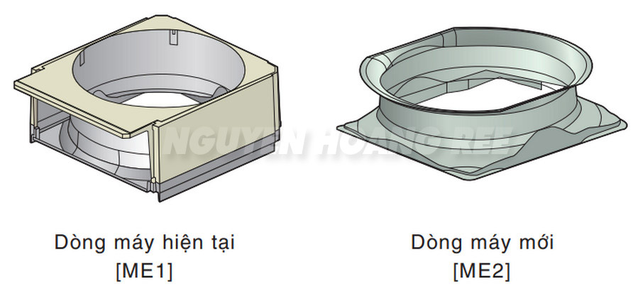 máy lạnh trung tâm Panasonic