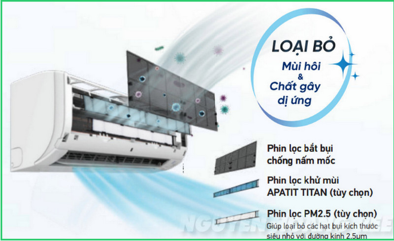 Máy lạnh Daikin Inverter FTKA25 1.0HP 