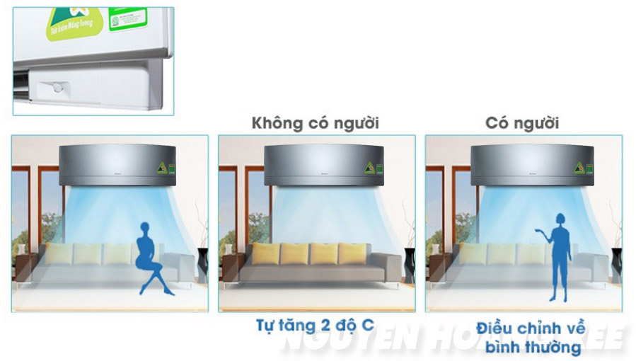 máy lạnh Daikin FTKJ25NVMVS 1.0 HP MẮT THẦN THÔNG MINH