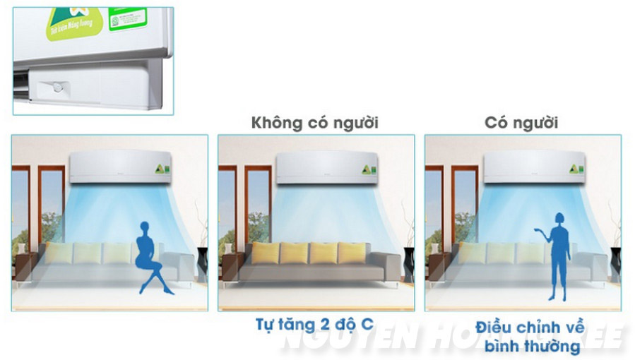 Máy lạnh Daikin FTKJ25NVMVW 1.0 HP mắt thần thông minh