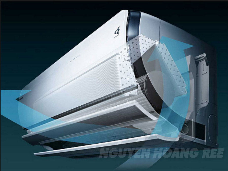 Máy lạnh Daikin Urusara