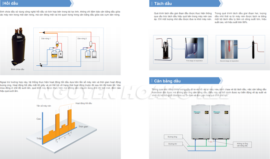 Máy lạnh inverter hisense