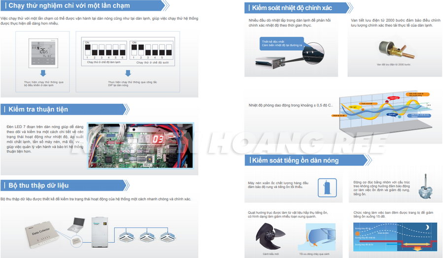 VRF Hisense cho tòa nhà