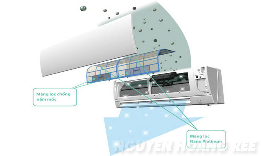 Máy lạnh Mitsubishi Electric MSY-HP25VF chức năng khử mùi
