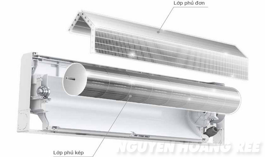 Máy lạnh Mitsubishi Electric MSY-HP25VF 1.0 HP 