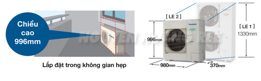 dàn nóng nhỏ gọn FSV Series LE2