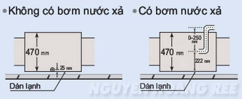 bơm nước xả máy lạnh âm trần Toshiba