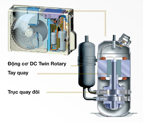 Máy nén Toshiba Inverter