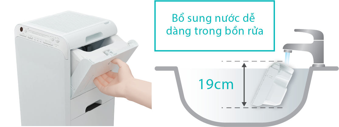Máy lọc không khí Daikin MCK55TVM6 