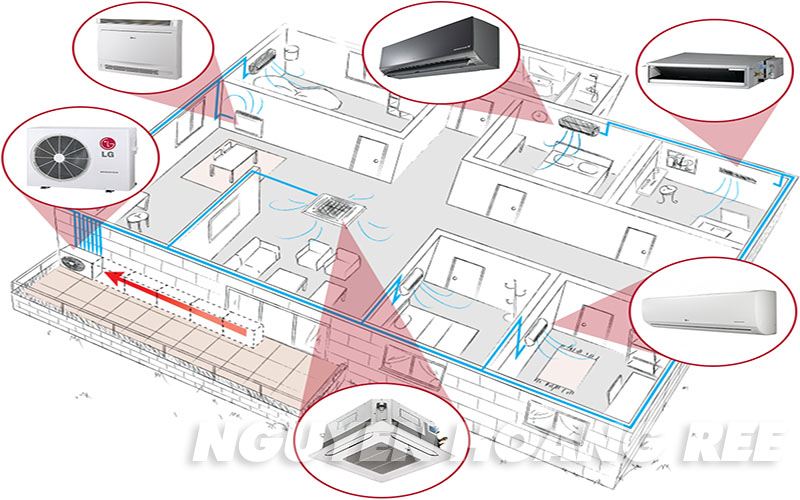 Dàn lạnh Multi LG Spilt