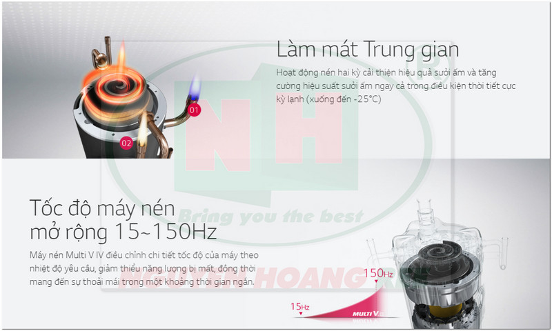 Máy lạnh LG Multi V IV - Làm mát trung gian - Nhà thầu Nguyễn Hoàng HVAC Contractor