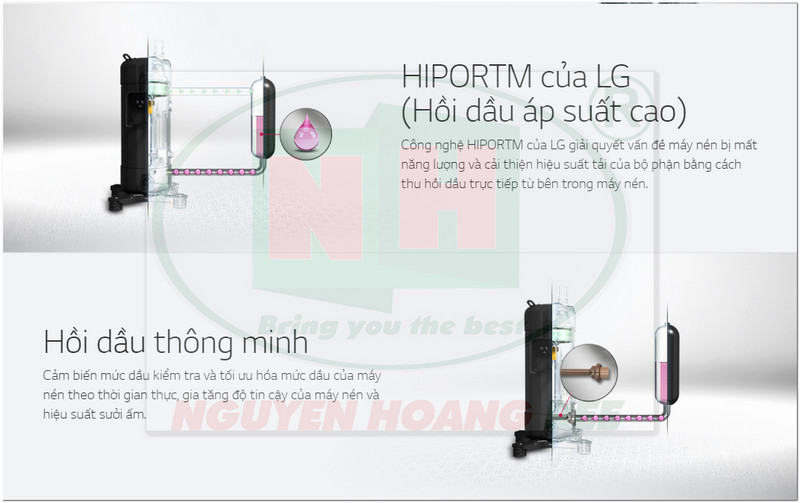 Máy lạnh LG Multi V IV hiệu quả nhất trên thế giới - Nhà thầu Nguyễn Hoàng HVAC Contractor