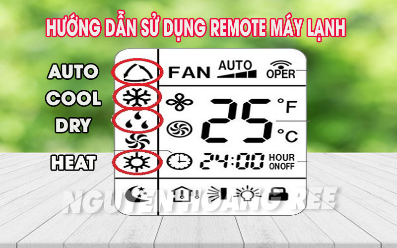 Ký hiệu trên remote máy lạnh