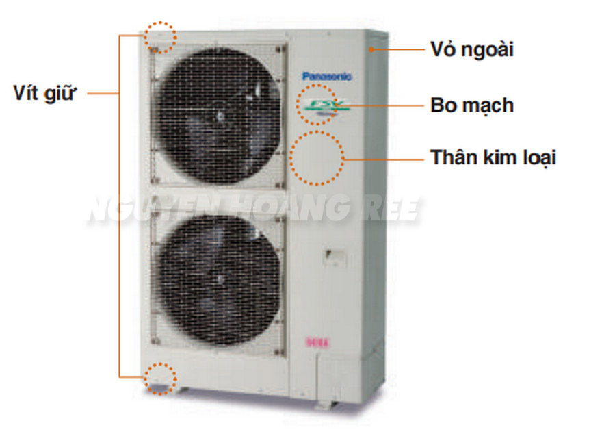 dàn nóng mini vrf panasonic LE1