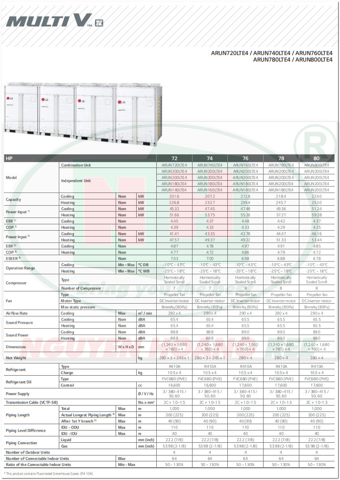 Thông số kỹ thuật dàn nóng Multi V IV - Data technology Multi LG V IV - Nguyenhoang Ree Co., Ltd