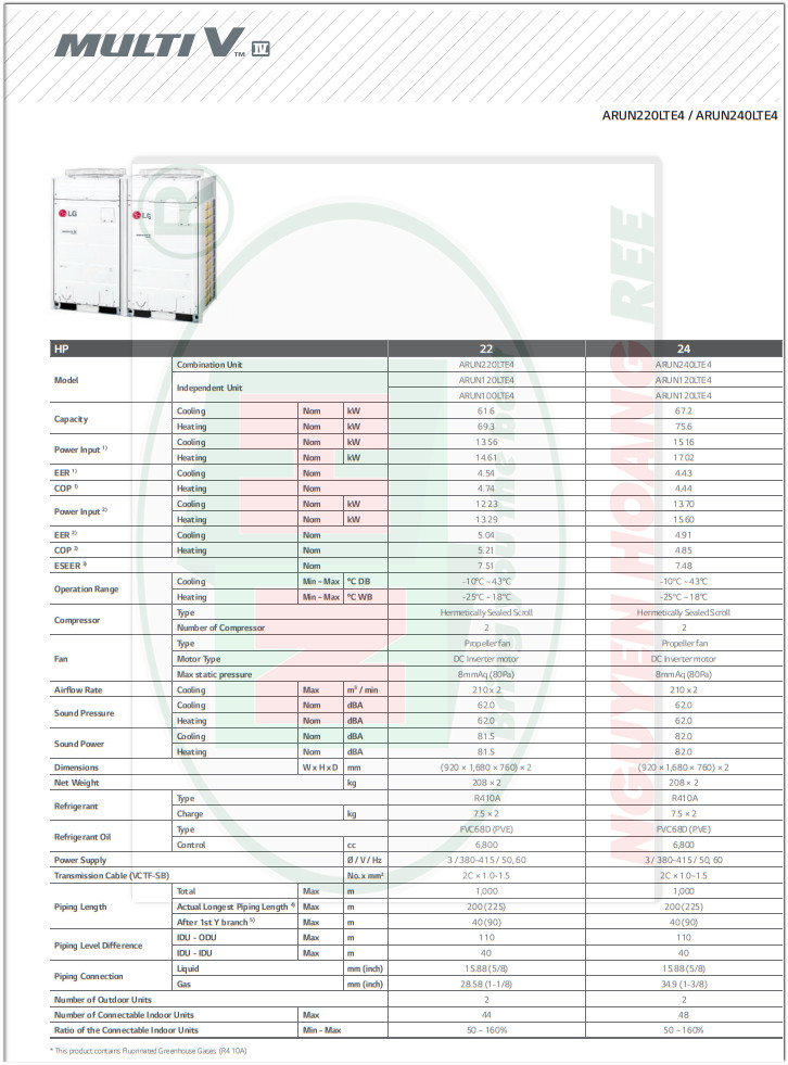 Thông số kỹ thuật dàn nóng Multi V IV - Data technology Multi LG V IV - Nguyenhoang Ree Co., Ltd