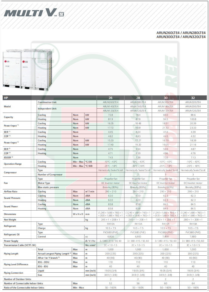 Thông số kỹ thuật dàn nóng Multi V IV - Data technology Multi LG V IV - Nguyenhoang Ree Co., Ltd