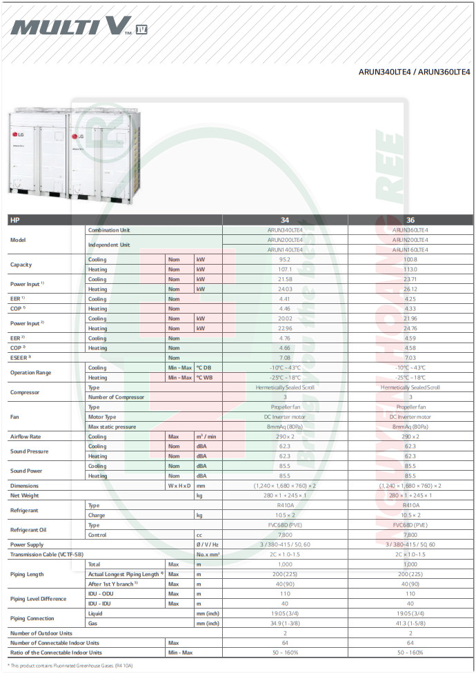 Contractor HVAC Multi V IV - Data technology Multi LG V IV - Nguyenhoang Ree Co., Ltd