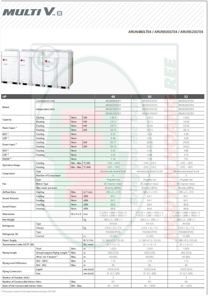 CONTRACTOR HVAC NGUYENHOANG REE