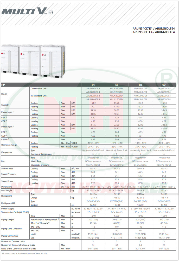 Contractor HVAC  LG - nhà thầu cơ điện lạnh VRV VRF