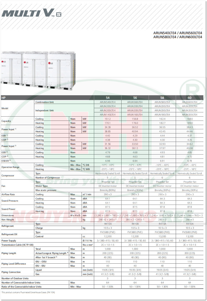 Contractor HVAC  LG - nhà thầu cơ điện lạnh VRV VRF