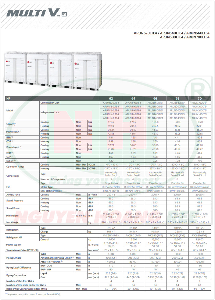 Thông số kỹ thuật dàn nóng Multi V IV - Data technology Multi LG V IV - Nguyenhoang Ree Co., Ltd