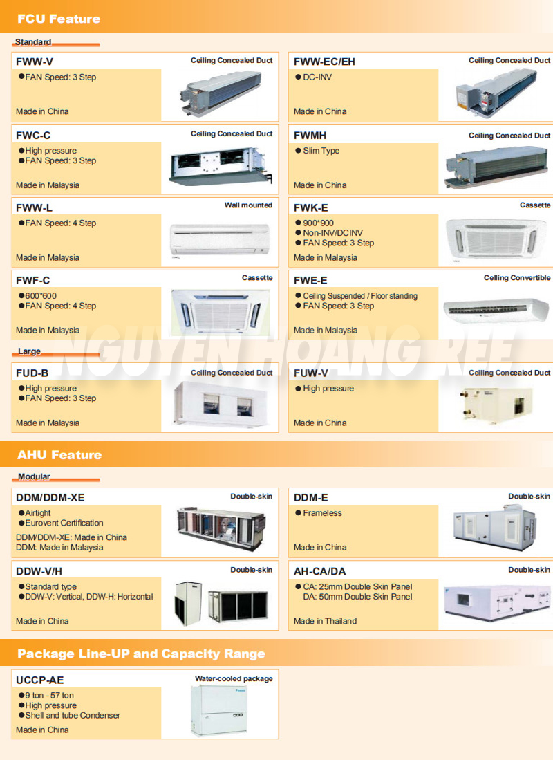 FCU Daikin