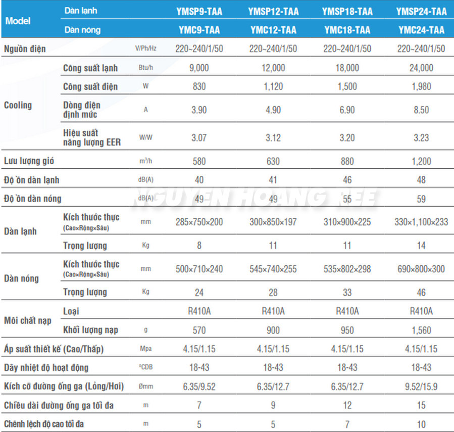 Máy lạnh Yamato YMSV09 - TMA Thông số kỹ thuật