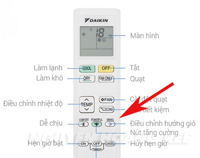 chức năng đảo gió máy lạnh